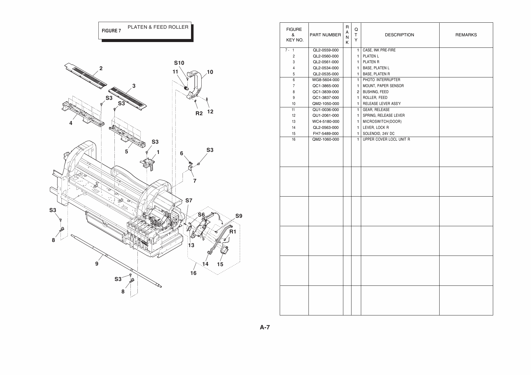 Canon Wide-Format-BubbleJet BJ-W6200 Parts and Service Manual-6